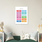 # all-groups - Months of the Year Poster – Bright & Colourful Educational Print for Kids - Elena