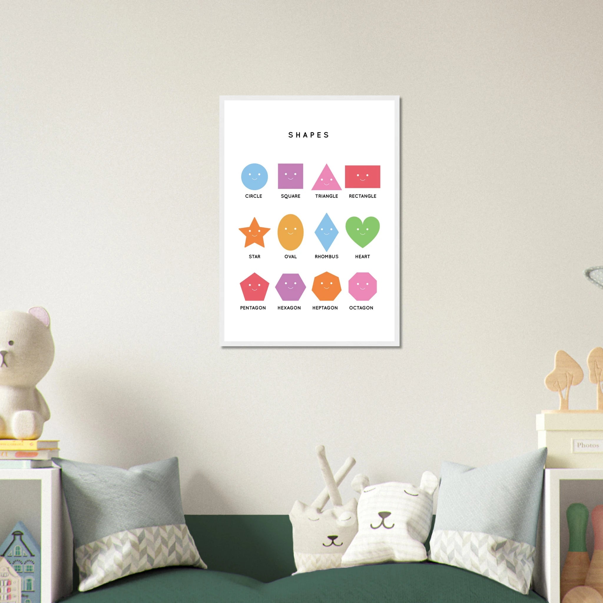 # all-groups - Smiling Shapes Poster – Educational Shape Chart for Kids by Elena - Elena