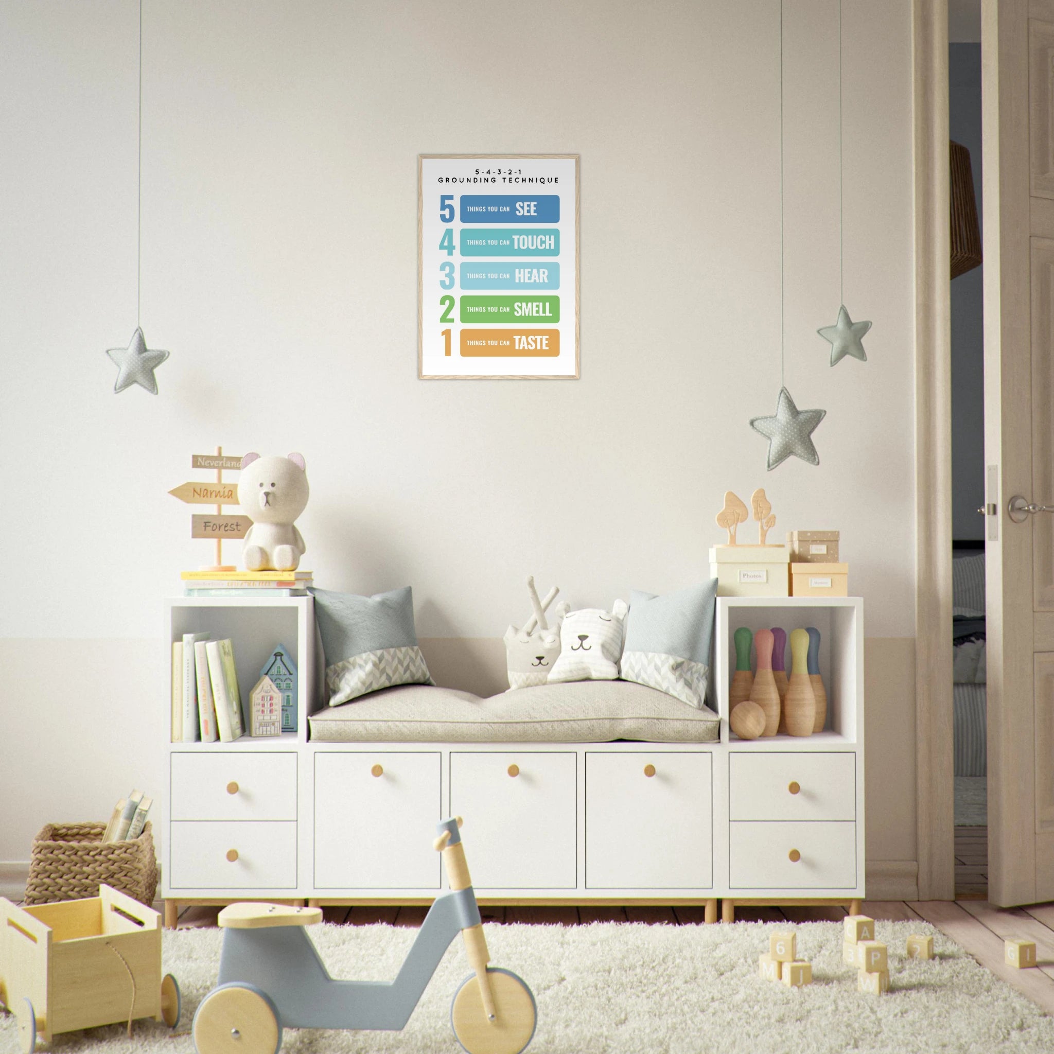 # all-groups - 5-4-3-2-1 Grounding Technique Poster | Mindfulness & Anxiety Support for Kids - Elena