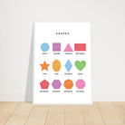 # all-groups - Smiling Shapes Poster – Educational Shape Chart for Kids by Elena - Elena