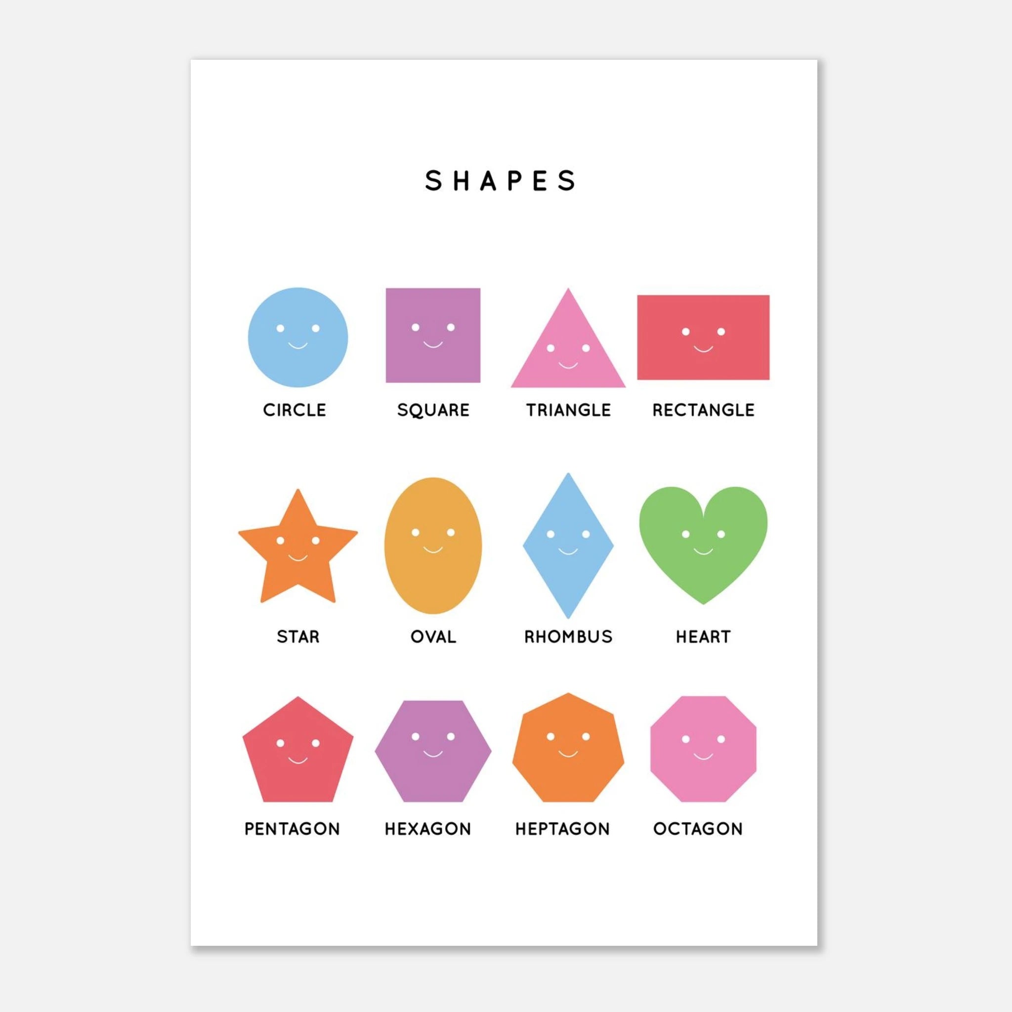 Unframed - Smiling Shapes Poster – Educational Shape Chart for Kids by Elena - Elena