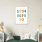 # all-groups - Dinosaur Numbers Poster | 0–9 Counting Print for Kids - CDT